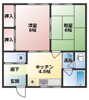 井上アパート(2K/1階)の間取り写真