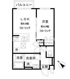 白馬レジデンス(1LDK/1階)の間取り写真