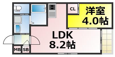 H-MAISON大正II(1LDK/3階)の間取り写真