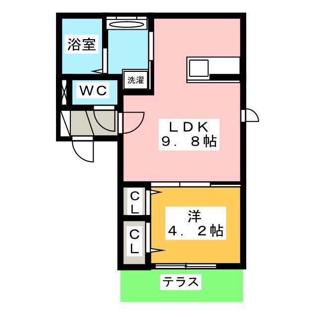 ルピナス(1LDK/1階)の間取り写真