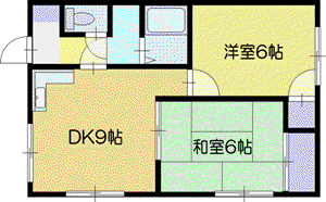 5丁目ハイツ(2DK/3階)の間取り写真