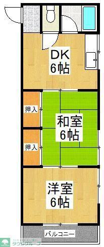 コーポ田園(2K/2階)の間取り写真