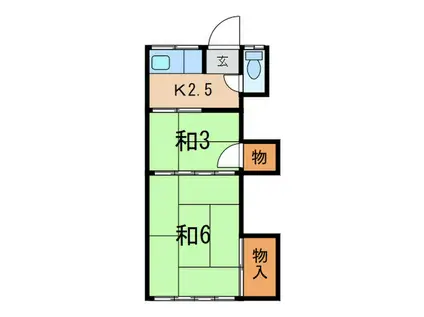 大塚荘(2K/2階)の間取り写真