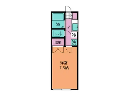 メゾンルポ(1K/1階)の間取り写真