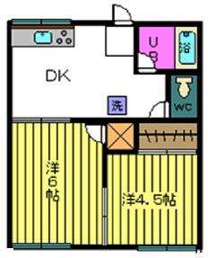 浅川ハイツ(2DK/1階)の間取り写真