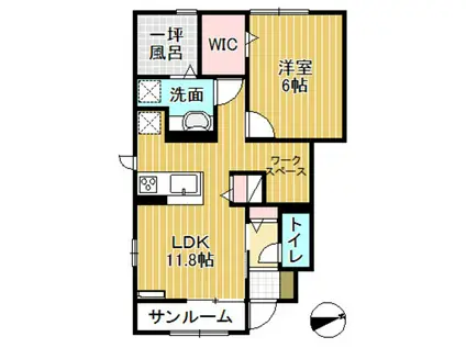 にゅうまごびれっじIII B棟(1LDK/1階)の間取り写真