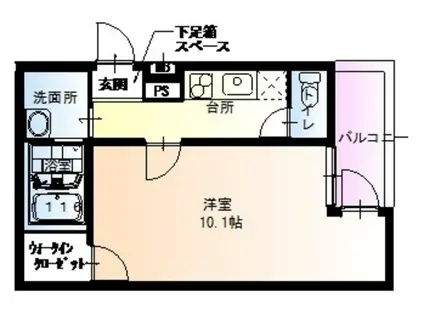 フジパレス高井田西I番館(1K/2階)の間取り写真