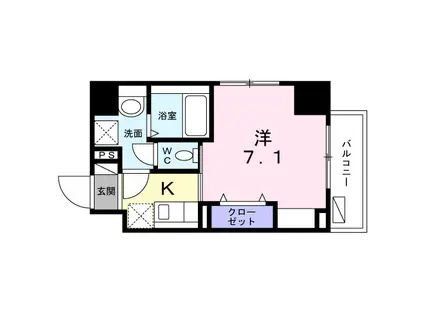 スアヴィス平塚宝町(1K/7階)の間取り写真