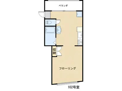 三浦ハウス(ワンルーム/1階)の間取り写真
