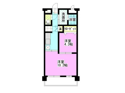 エルフィン(2K/2階)の間取り写真