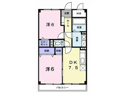 CITY COOLALE(2DK/2階)の間取り写真