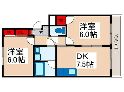 サンシティヒコタC-3(2DK/2階)の間取り写真