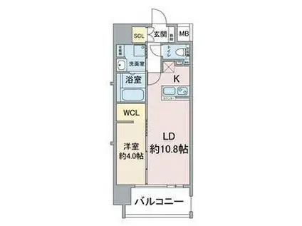 THAMES GARDEN PLACE(1LDK/8階)の間取り写真