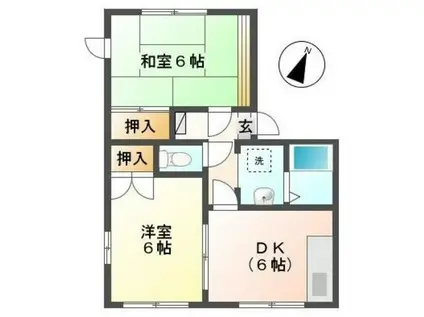 グリーンハイツコーワ(2DK/1階)の間取り写真