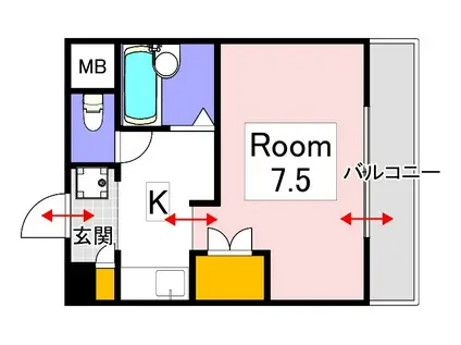 プレミスND(1K/3階)の間取り写真