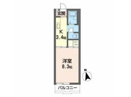 プランタン杉山(1K/2階)の間取り写真