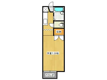 ネオファミーユ柏木(1K/2階)の間取り写真
