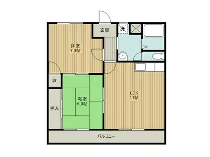 グリーンハイムきたやま(2LDK/2階)の間取り写真
