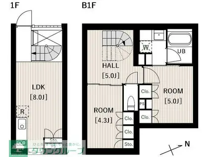 エスセナーリオ市ヶ谷(2LDK/1階)の間取り写真