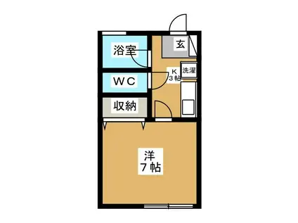 パインブリッジ(1K/1階)の間取り写真