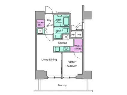 レジディアタワー目黒不動前(1LDK/7階)の間取り写真