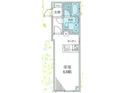 ランドレジデンス小石川(ワンルーム/5階)の間取り写真