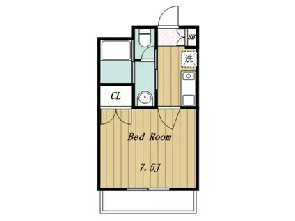 フラットYM2(1K/2階)の間取り写真