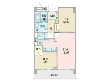 フラン・スラージュ枚方(2LDK/3階)の間取り写真