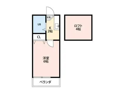 第2メゾン萩原(1K/2階)の間取り写真