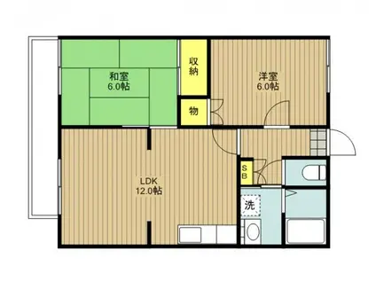 グランハイム岡田B棟(2LDK/2階)の間取り写真