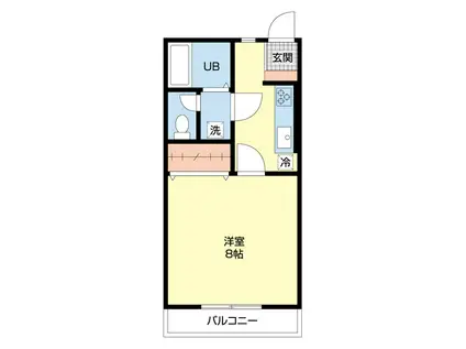 コーポ西村(1K/1階)の間取り写真