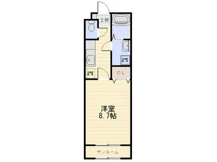 フレンズ97(1K/1階)の間取り写真