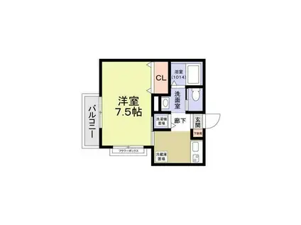 ソレイユ広尾(1K/2階)の間取り写真