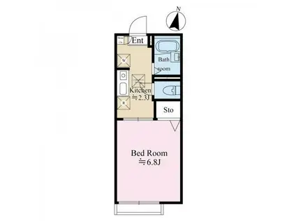 グリーン・フラッツB(1K/1階)の間取り写真