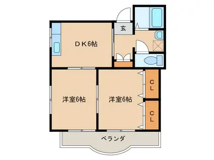 チムニイピアリ(2DK/2階)の間取り写真