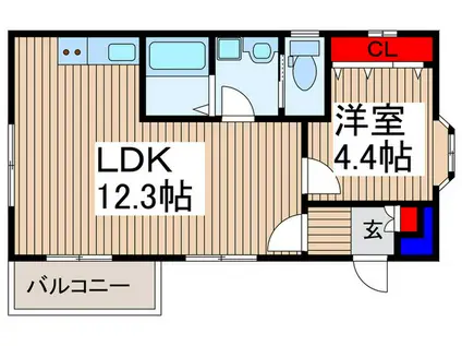 ガーデンハウス喜多(1LDK/1階)の間取り写真