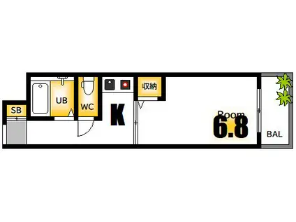 コマツエステート3(1K/2階)の間取り写真