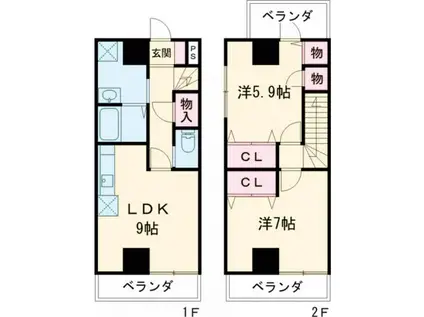 ラ・シーナ(2LDK/5階)の間取り写真