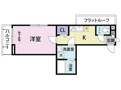 サクラハウス(1K/2階)の間取り写真