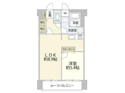 シティコア池袋(1LDK/6階)の間取り写真