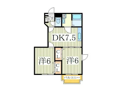 グリーンハイム(2DK/1階)の間取り写真