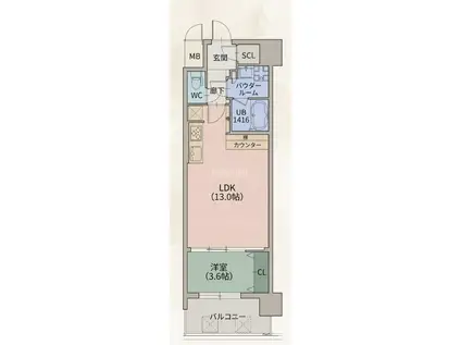 スプランディッド福島ウエスト(1LDK/3階)の間取り写真