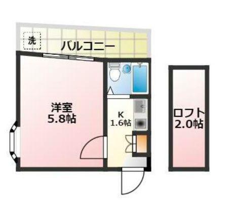 ピースヴァレイ東松原(1K/1階)の間取り写真