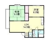 ロイヤルハイネス B(2LDK/2階)の間取り写真
