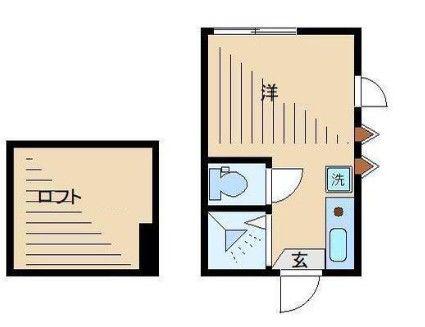 フェリスシトロン(ワンルーム/2階)の間取り写真