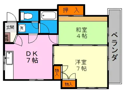 フォーラム1(2DK/2階)の間取り写真