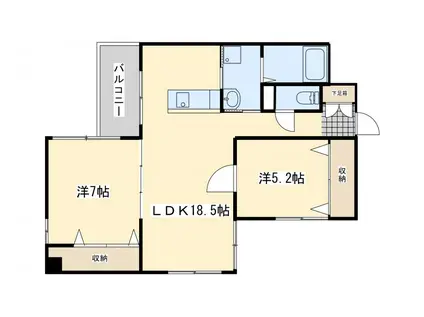 KSK中須コアプレイス(2LDK/7階)の間取り写真
