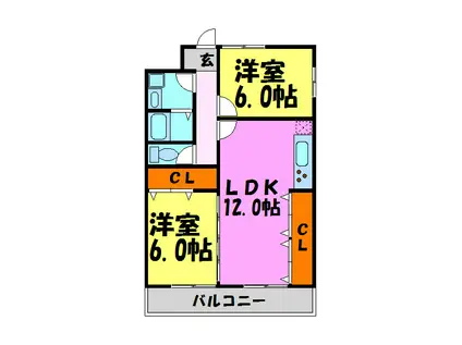 インペリアル中田(2LDK/2階)の間取り写真