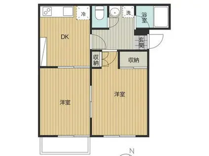 コーポラムセス(2DK/1階)の間取り写真