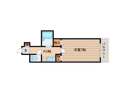 エトワール仙台第一(1K/1階)の間取り写真